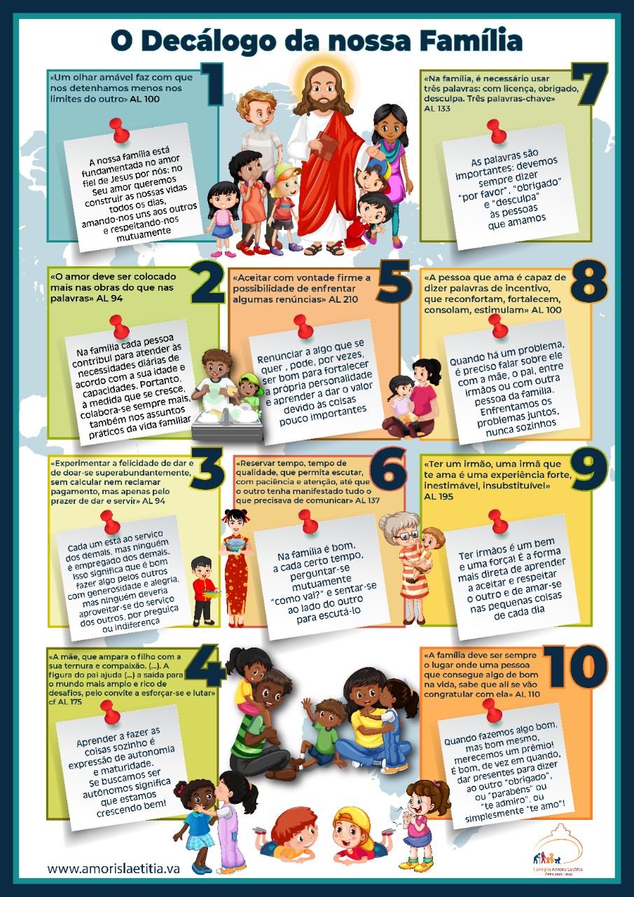 10familytips: as crianças no centro do Ano “Família Amoris Laetitia”